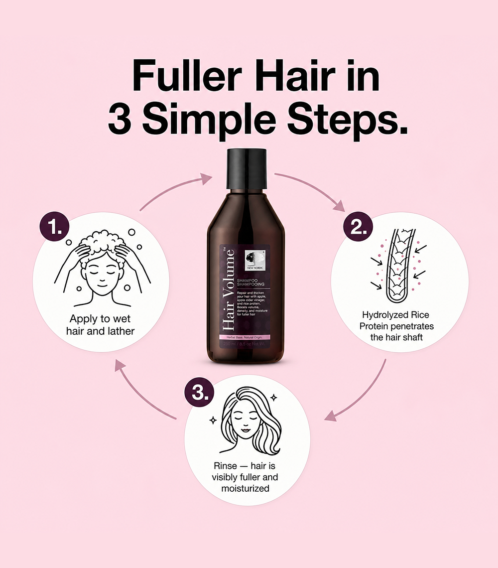 Hair Volume™ Shampoo