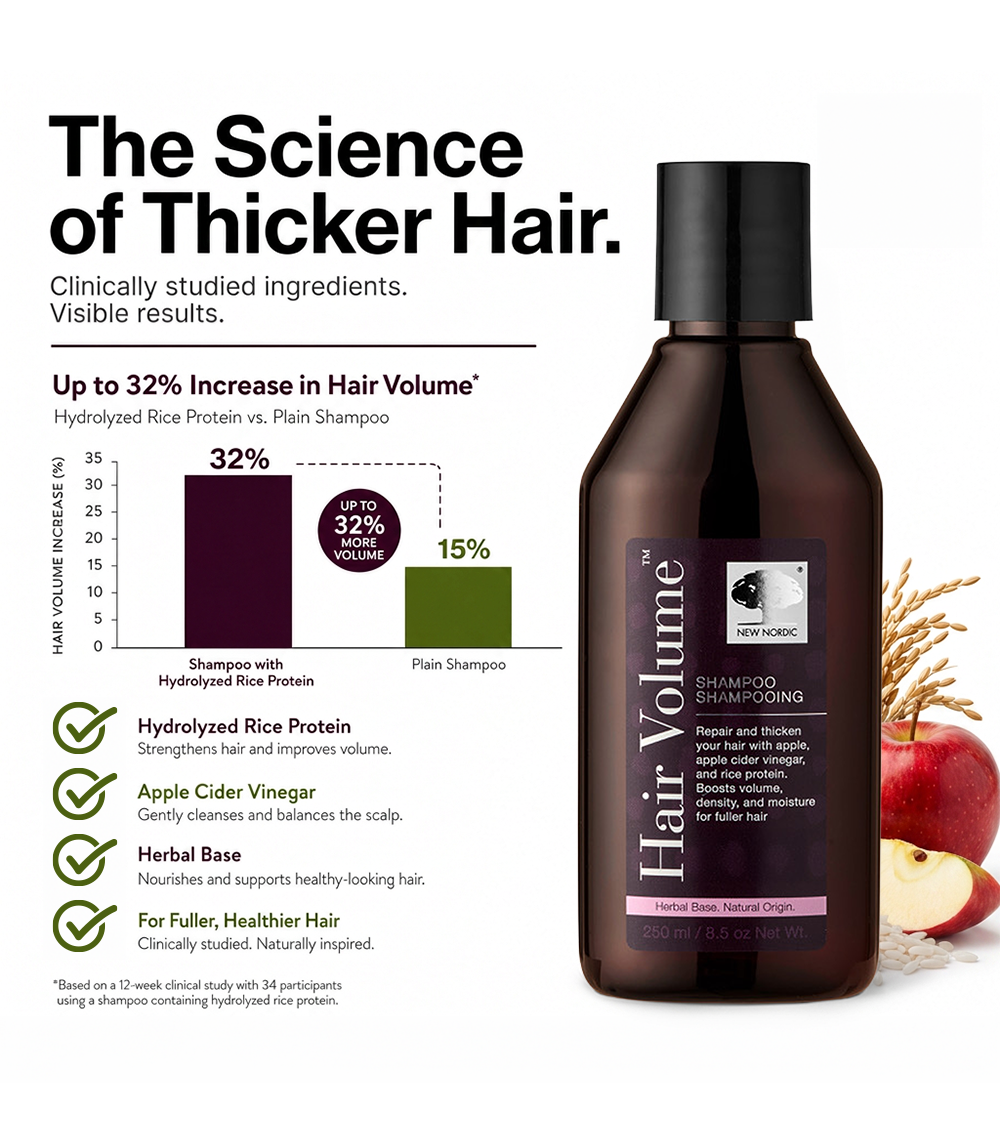 Hair Volume™ Shampoo